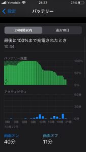 iPhone修理なら【モバイル修理 救急便】へ